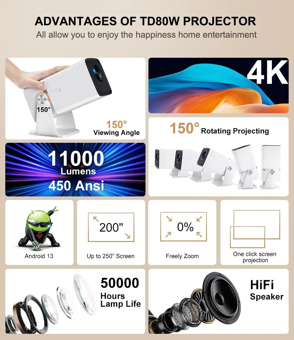 Portable 4K Smart Projector with Android WiFi