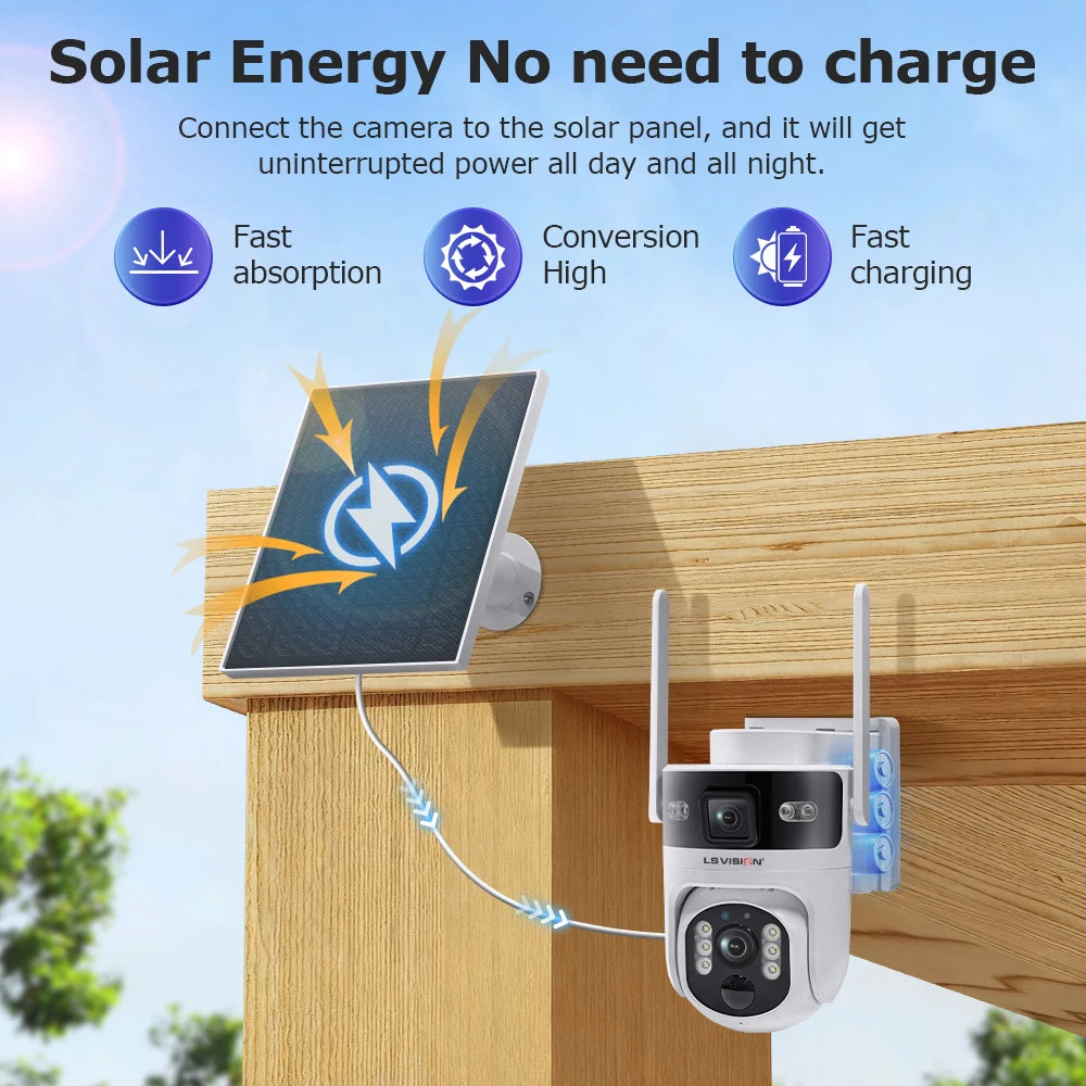 8MP Solar Dual Screen Security Camera 24/7 Recording 32GB