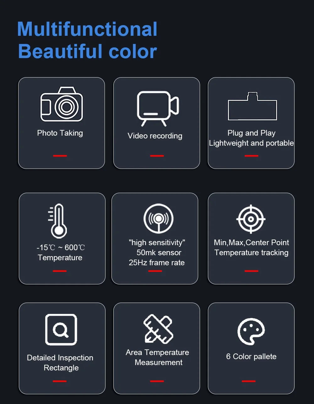 High Resolution Thermal Imager for Android with Macro Lens