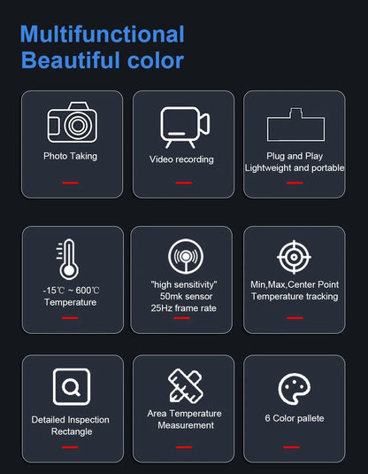 High Resolution Thermal Imager for Android with Macro Lens
