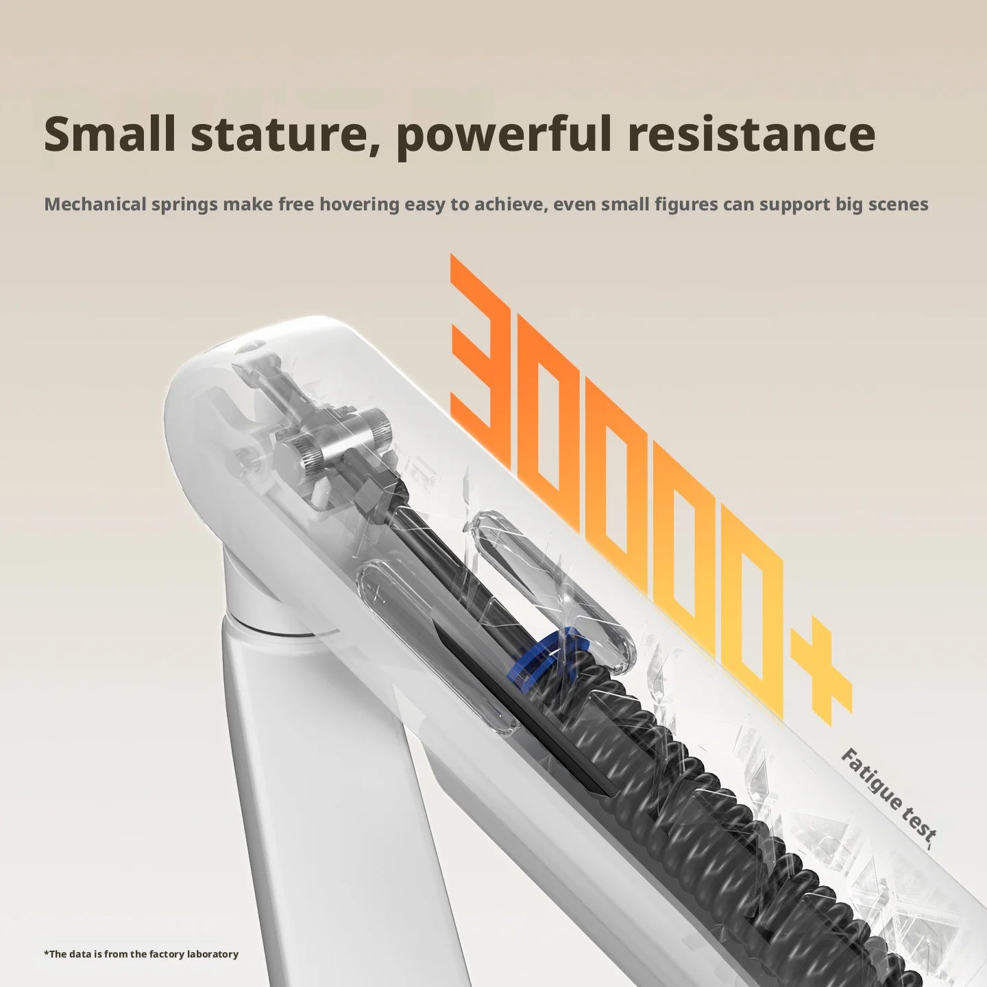 Ergonomic White Monitor Arm Adjustable Desktop Holder