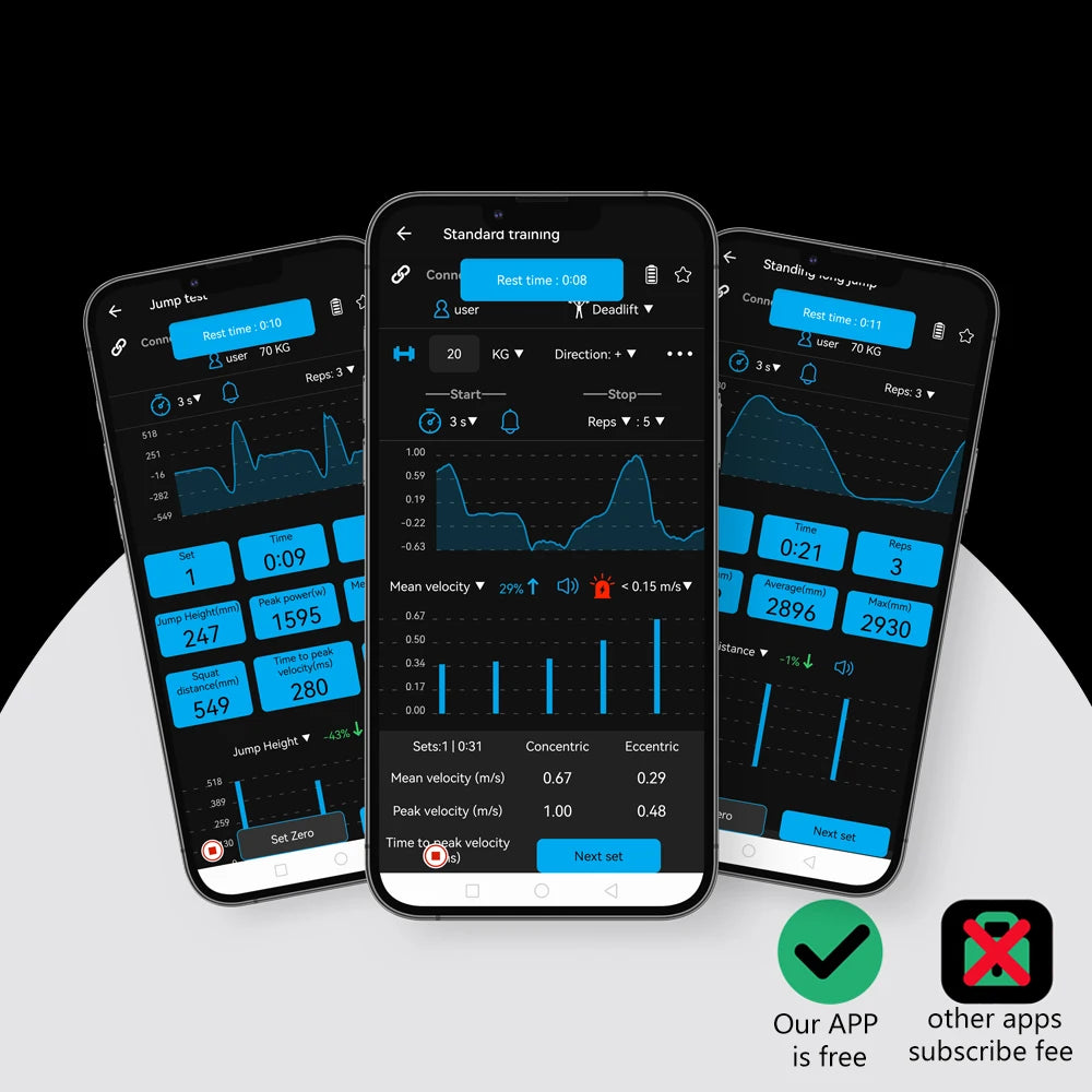 Velocity Based Training Tool with Linear Encoder for Powerlifting