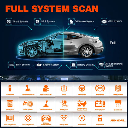 Full-System BMW OBD2 Scanner with Online Coding & Resets