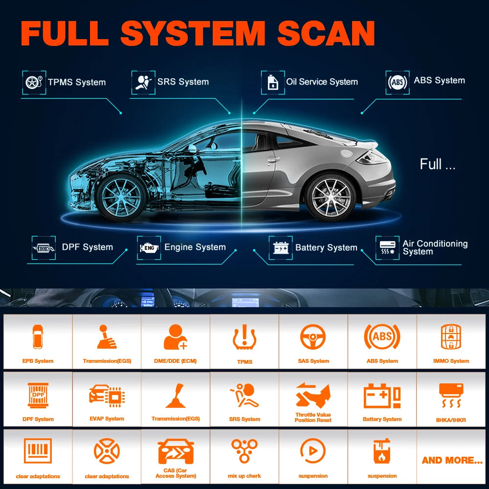 GM Creader Elite Scanner for Full System Diagnostics