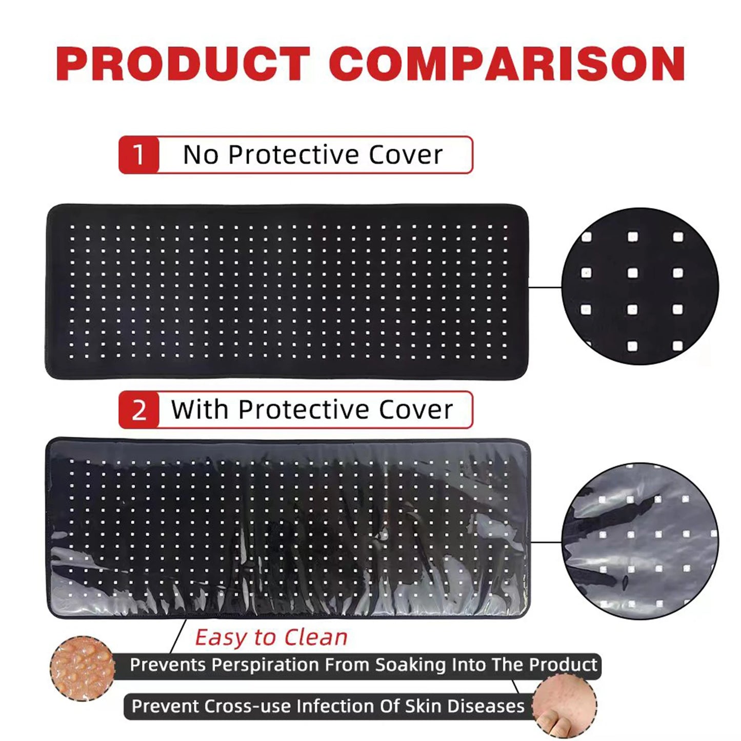 Wearable Heating Pad for Joints Muscles and Body