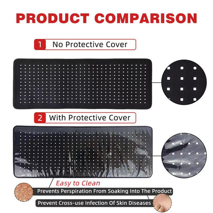 Wearable Heating Pad for Joints Muscles and Body