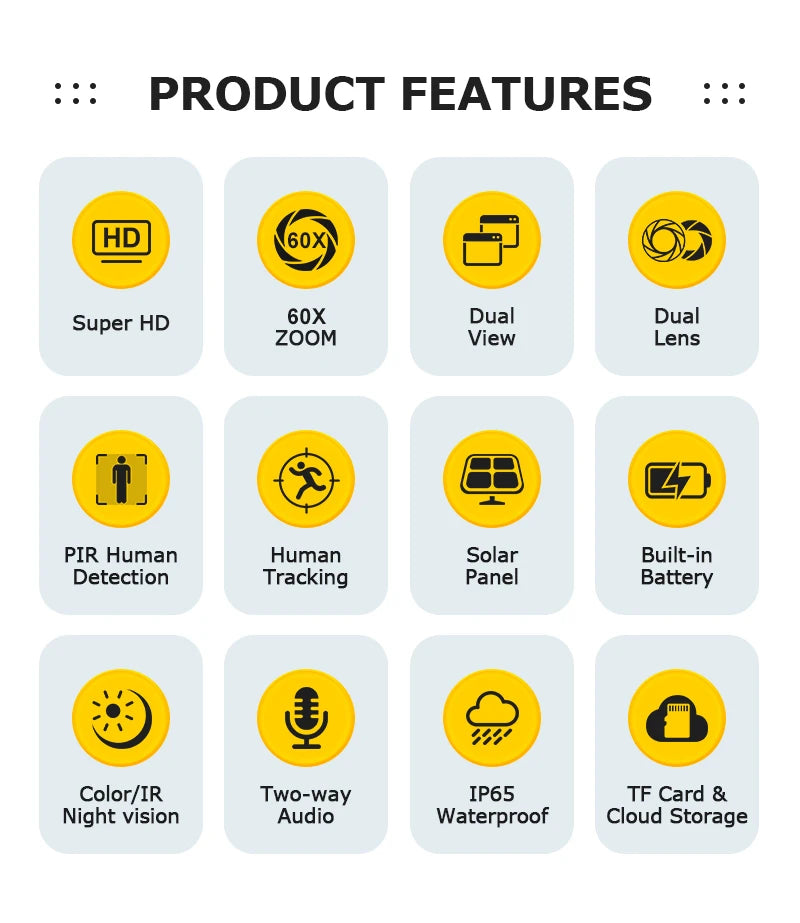 Outdoor Dual-Lens 4G CCTV Human Tracking