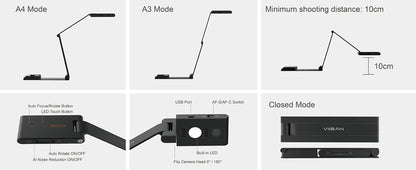 13MP 4K Document Camera with AI Mic