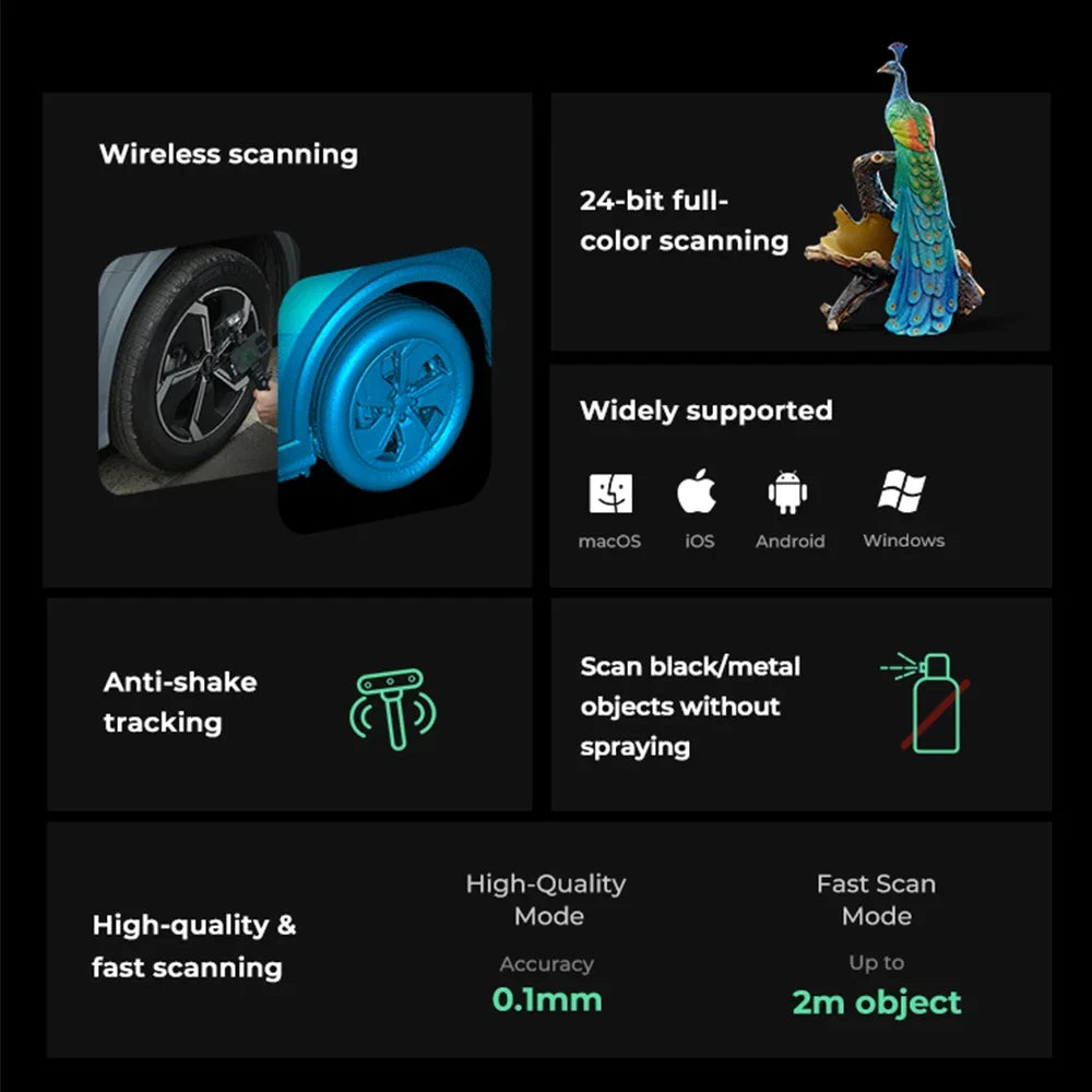 Portable 3D Scan Device with WiFi6 and Tracking