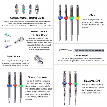 Dental Implant Broken Screw Remover Kit with Surgical Tools