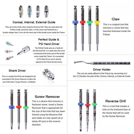 Dental Implant Broken Screw Remover Kit with Surgical Tools