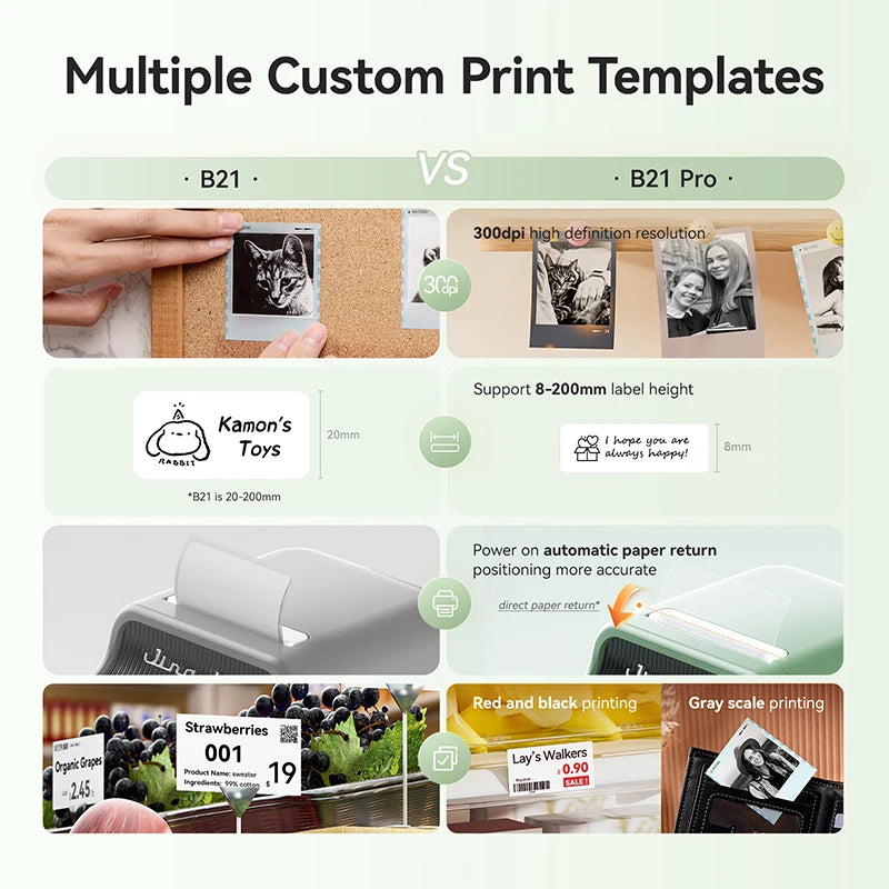 Wireless B21 PRO 300DPI Label Printer for Office Black