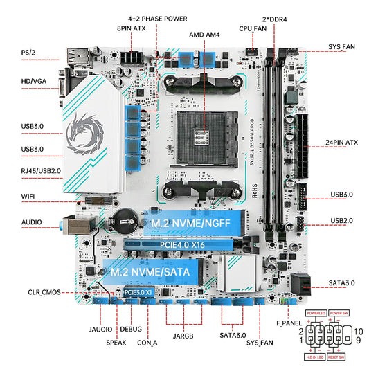 B550M Motherboard for Ryzen 5000 Series NVMe DDR4