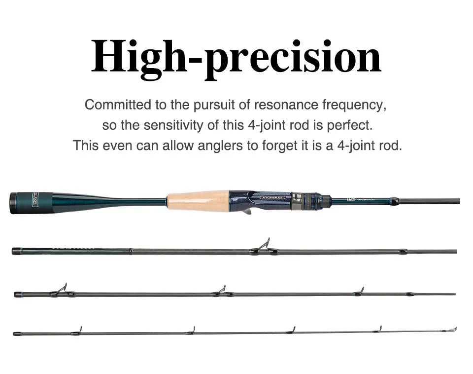 2.21m Fast Action Travel Baitcasting Fishing Rod