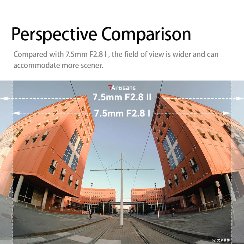 7.5mm F2.8 Ultra Wide Fisheye Lens Nikon Z