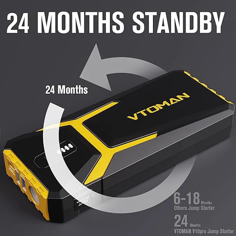 Portable 20000mAh Car Booster Jump Starter Power Bank