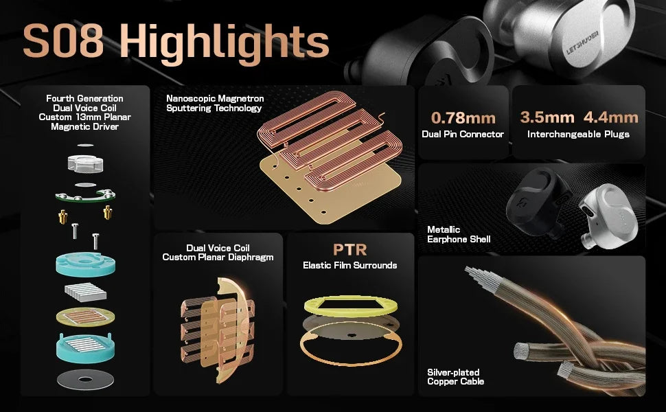 HiFi Planar Magnetic Wired In-Ear Earphones 13mm