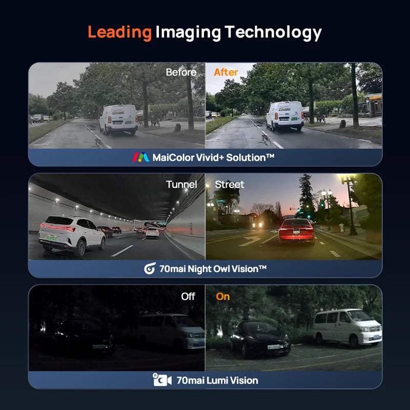 4K Dash Cam 2160P 128GB GPS ADAS Parking Monitor