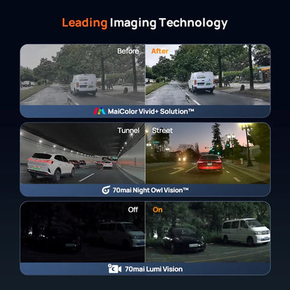 4K Dash Cam 2160P 128GB GPS ADAS Parking Monitor