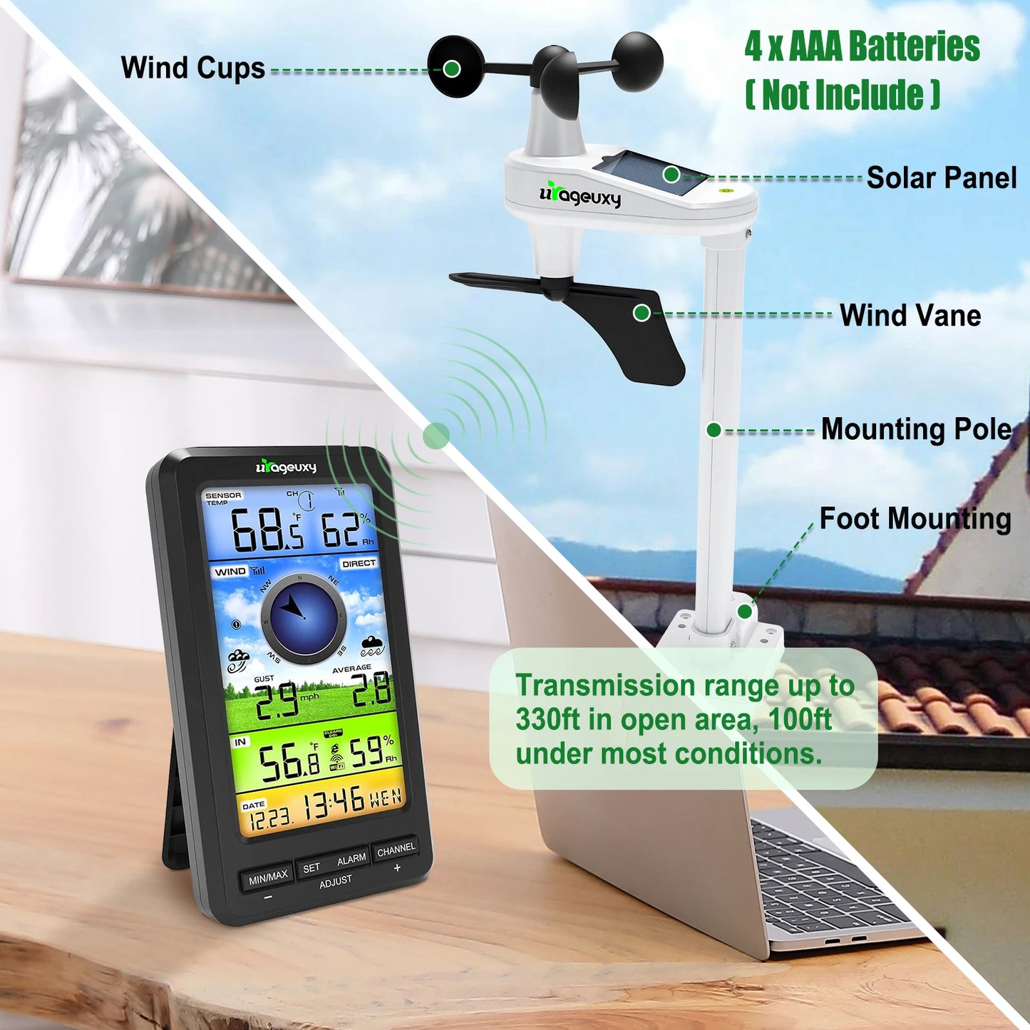 Smart WiFi Weather Station with Wind Speed and Direction