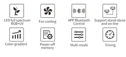 Z400Pro RGB UV Aquarium Grow Light with Suspension Kit