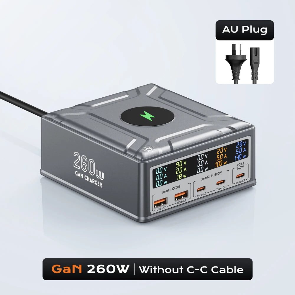 Powerful 260W USB C Charger for Laptops and Smartphones