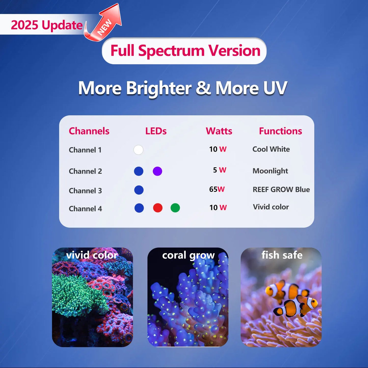 Smart WiFi Marine Aquarium Light 30–50cm Full Spectrum LED
