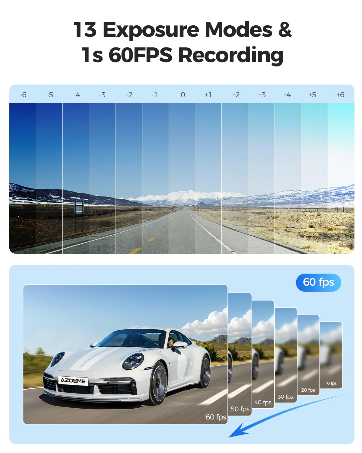 4K Dash Cam 1-Channel GPS WiFi 64GB