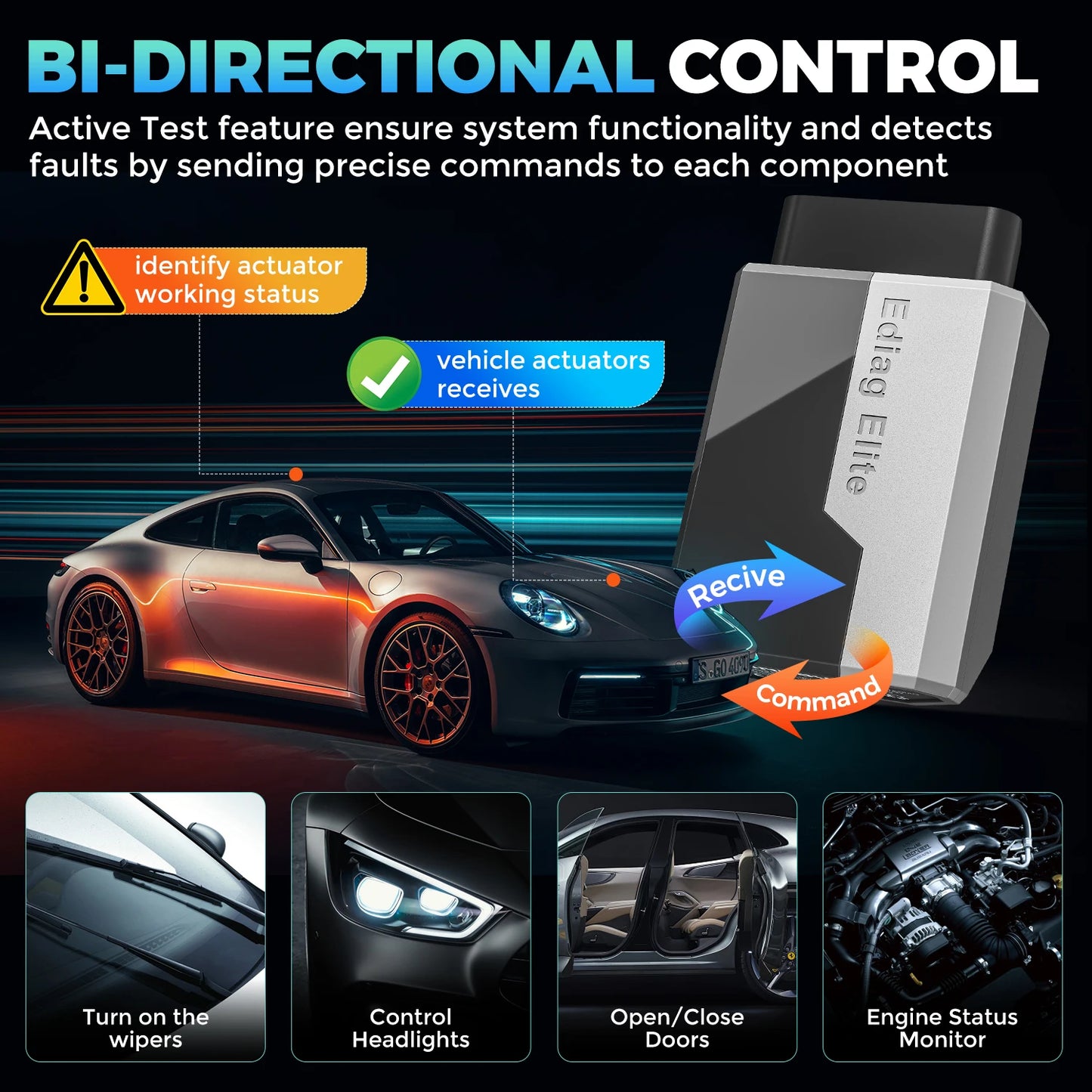 Bluetooth OBD2 Car Scanner with 15 Reset Functions