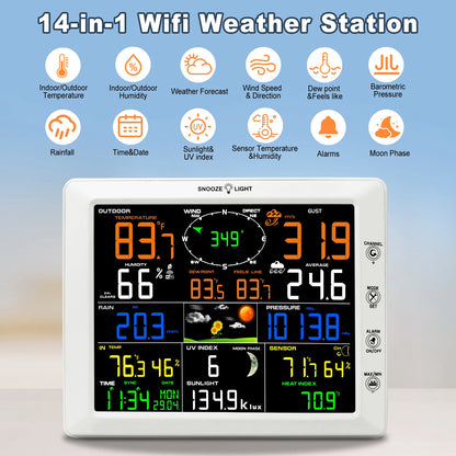 WiFi Weather Station with Rain Gauge and Wind Speed