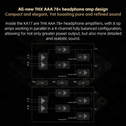 Titanium HiFi Headphone Amplifier and Audio Decoder
