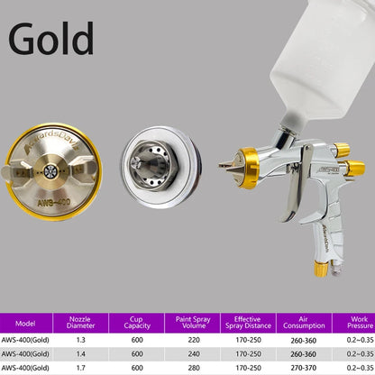 HVLP Automotive Paint Spray Gun High Atomization