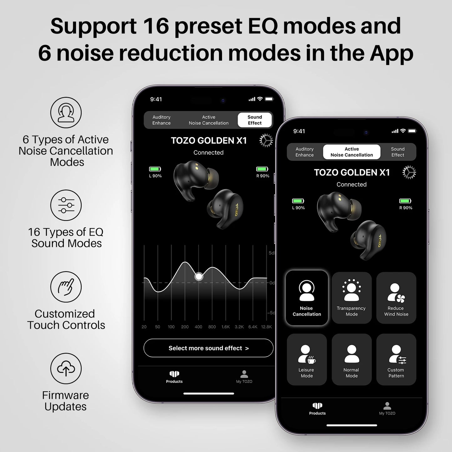 Smart HiFi Wireless Earbuds with Dynamic Drivers and Mic