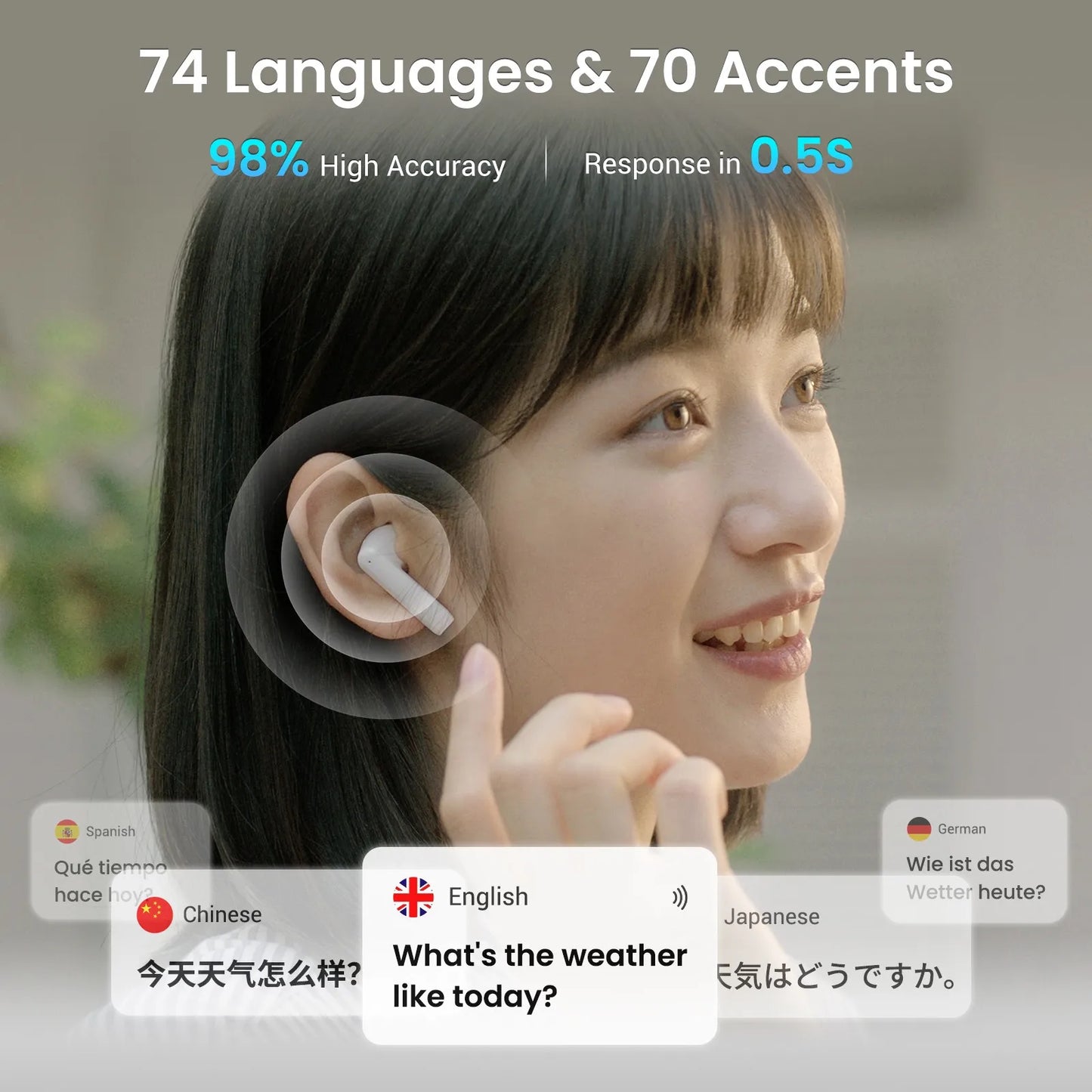 Smart Translation Earbuds with Screen and Independent Use