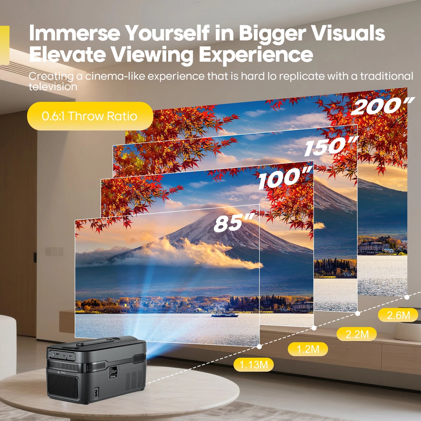 Ultra Short Throw 1080P Projector with 8K Upscale