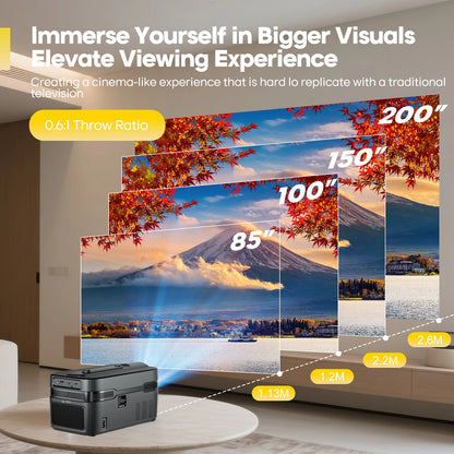 Ultra Short Throw 1080P Projector with 8K Upscale
