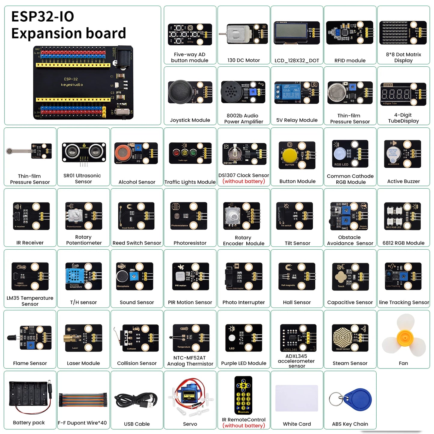 DIY Electronic Sensor Kit with 42 Modules for Coding Practice