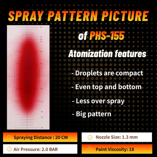 Compact 1.3mm Paint Spray Gun for Smooth Even Coats