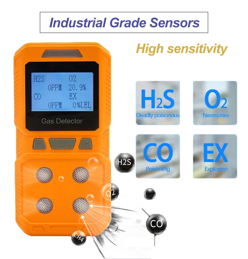Compact 4-in-1 Gas Analyzer for Toxic & Combustible Gases