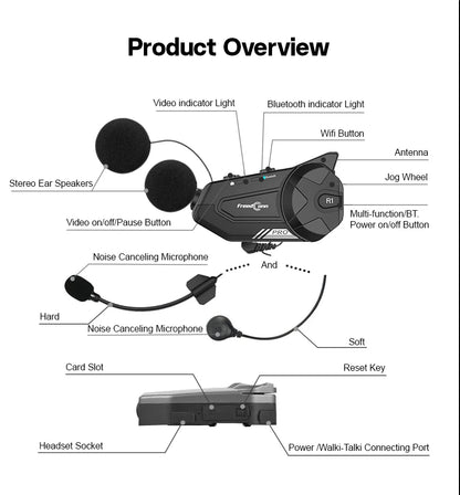Waterproof Motorbike Intercom with Integrated Dash Cam
