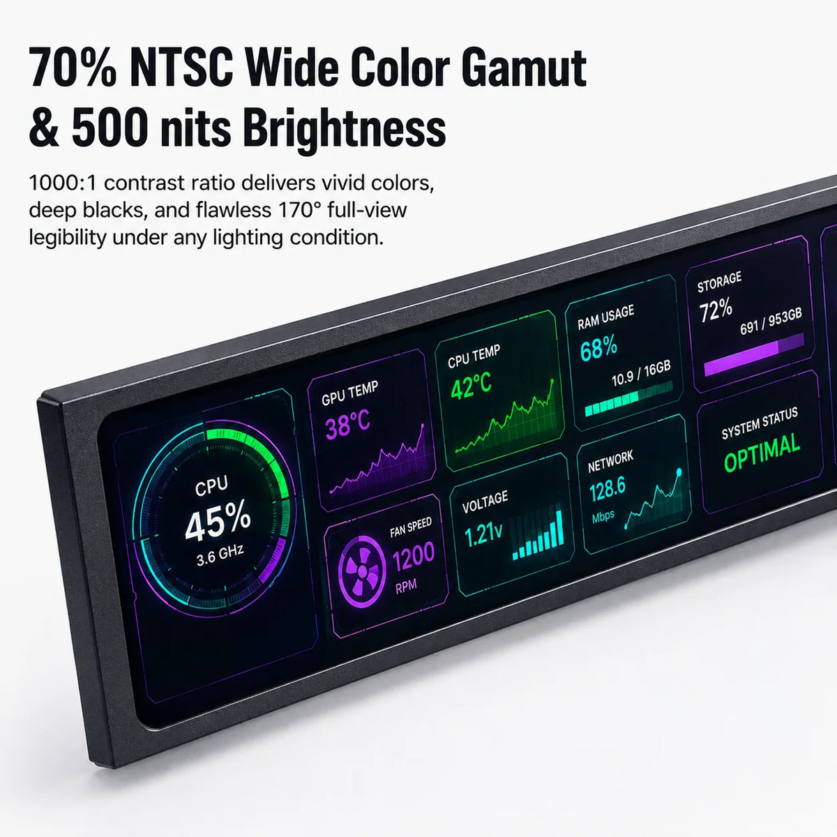 11.3-Inch Portable Stretched Display Monitor 1920x440