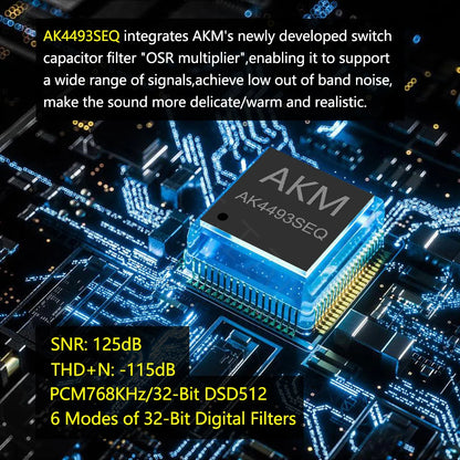 Portable USB DAC Amplifier 4.4mm Balanced DSD512