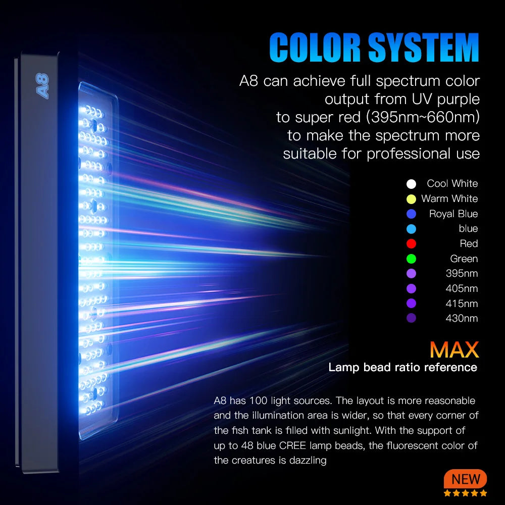 Marine LED Aquarium Light 240W Blue with Smart Features