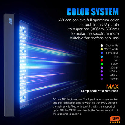Smart Blue LED Aquarium Light 240W for Coral Reef