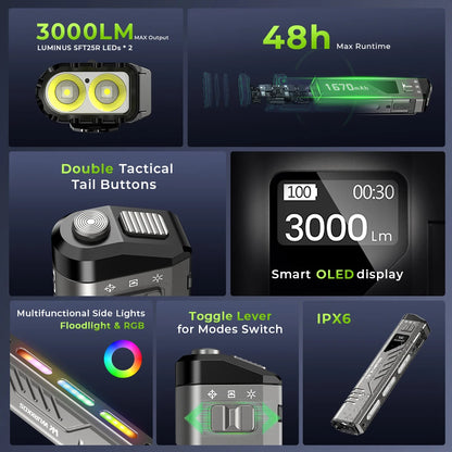 Compact Rechargeable 3000 LM LED Tactical Light for Outdoors
