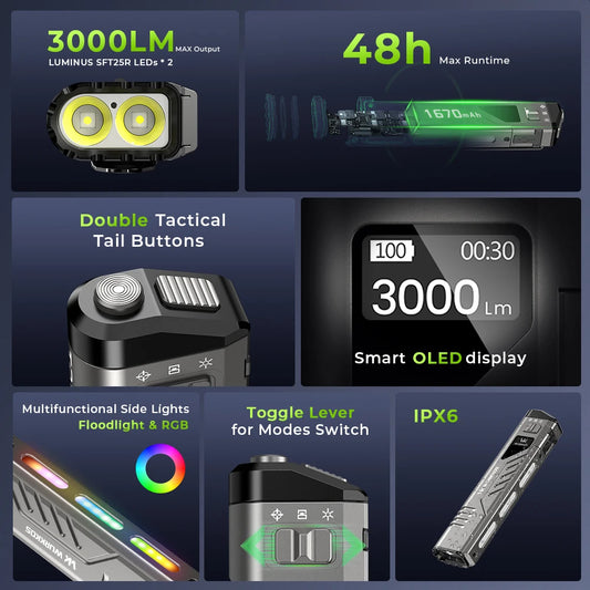 Compact Rechargeable 3000 LM LED Tactical Light for Outdoors