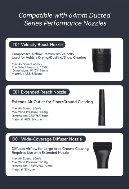 High Pressure Air Concentrator Blower Nozzle Attachment