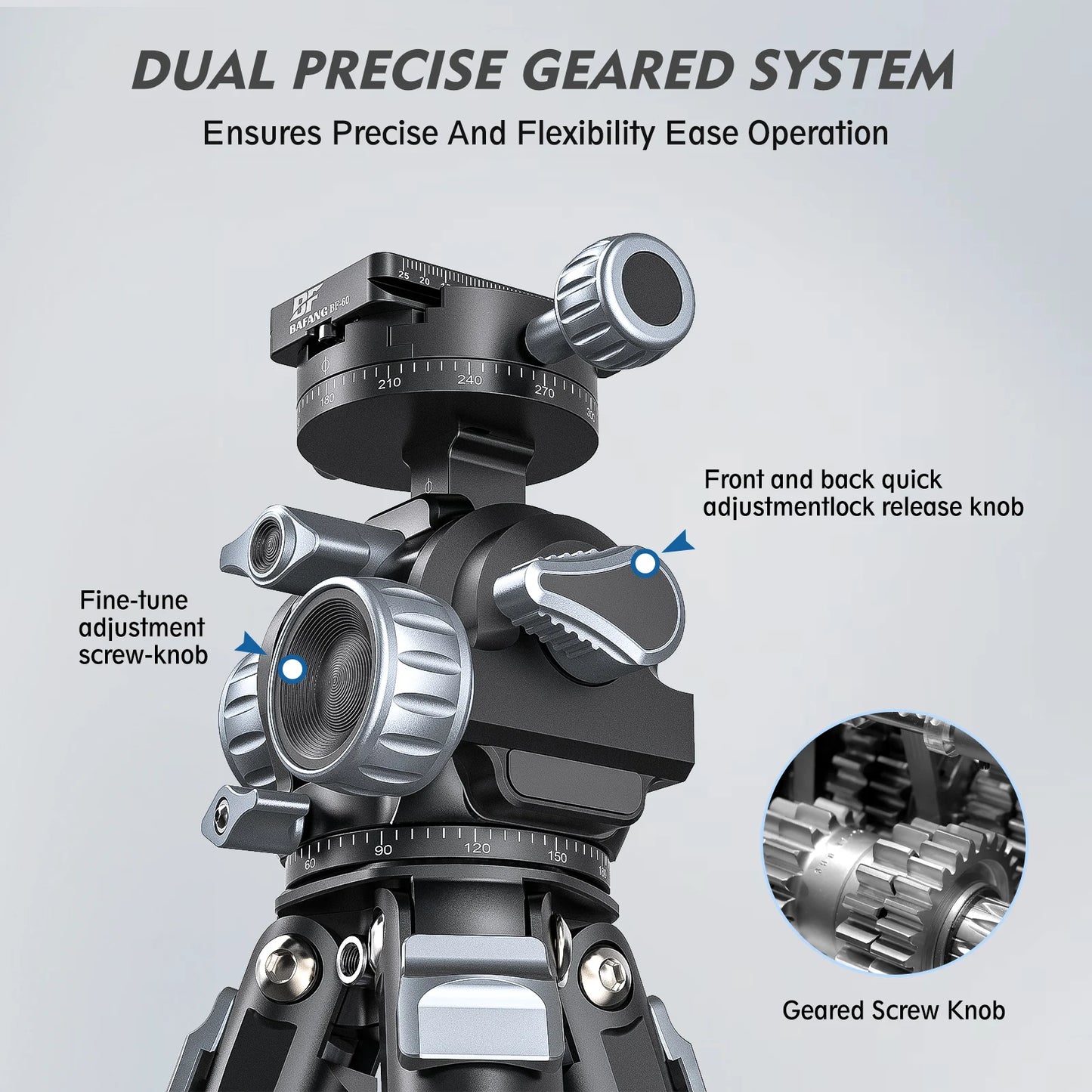 Professional Tripod Gear Head with Quick Release Plate 10kg