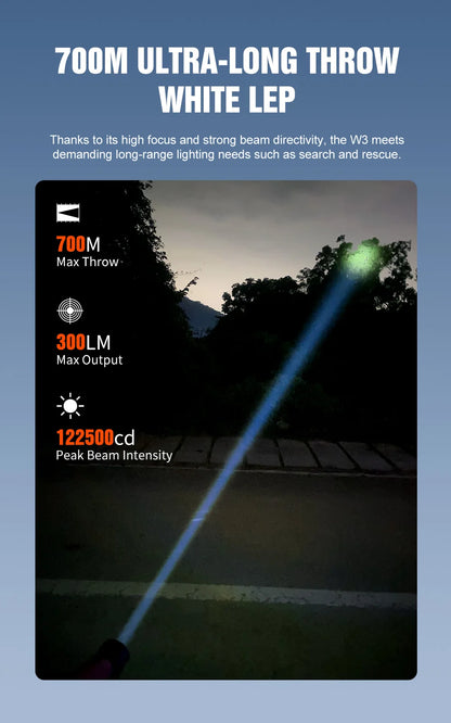 Black Mini LEP Flashlight 700m USB Type-C Recharge