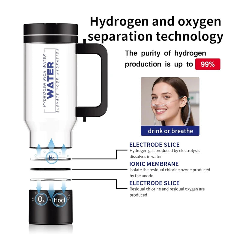 Portable 1L Hydrogen Water Generator Bottle Touch Control